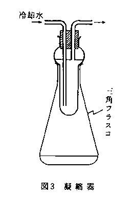 図3